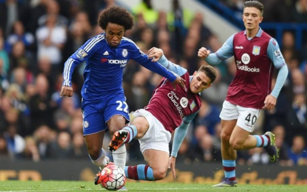 Aston Villa vs Chelsea Prediction and Betting Preview 21 ...