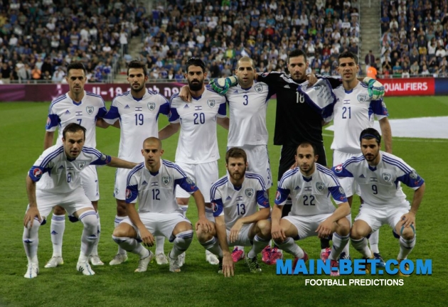 Israel vs Slovakia Prediction 07 Aug 2020