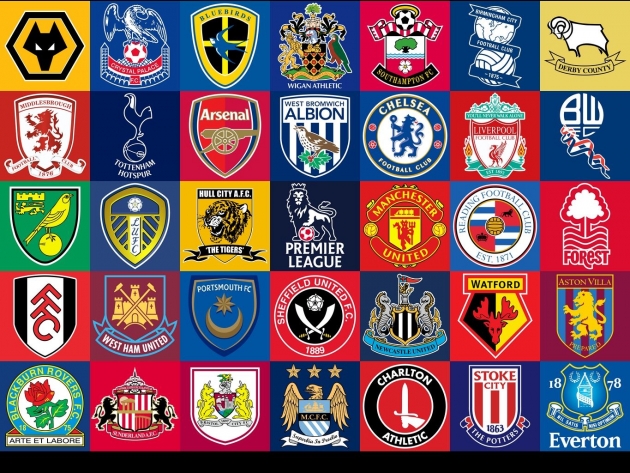 Guess the English Football Team by the Logo